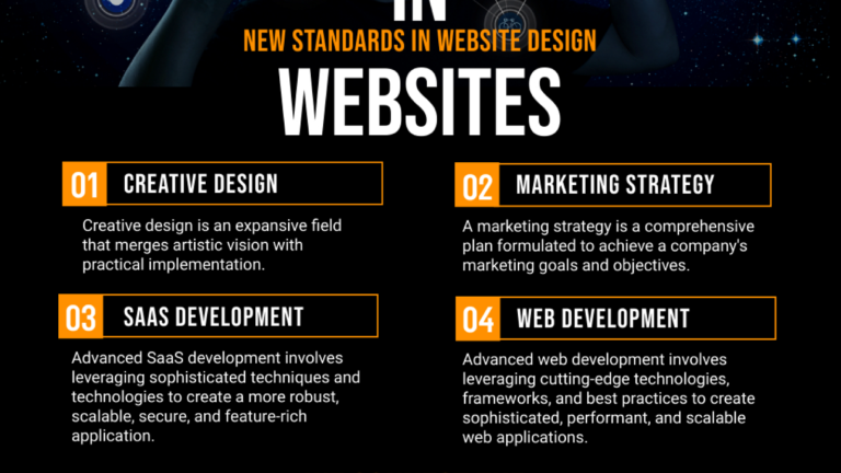 Innovative Solutions, Stunning Designs