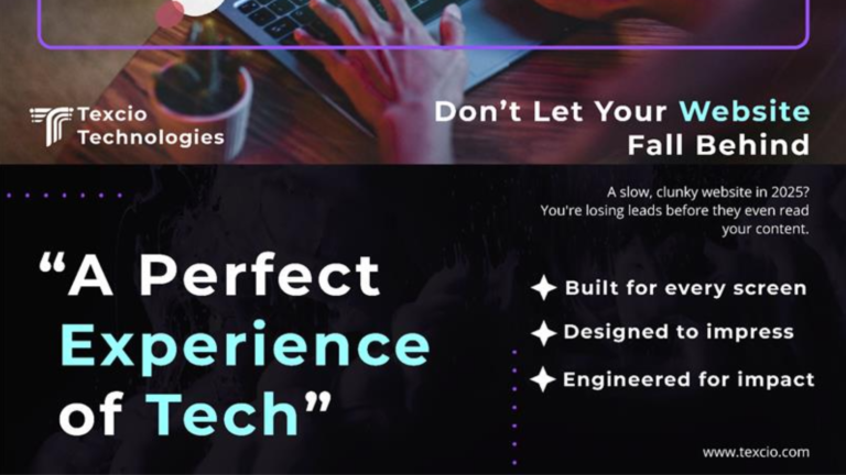 Turn Outdated Websites Into Powerful Digital Experiences That Speak Volumes